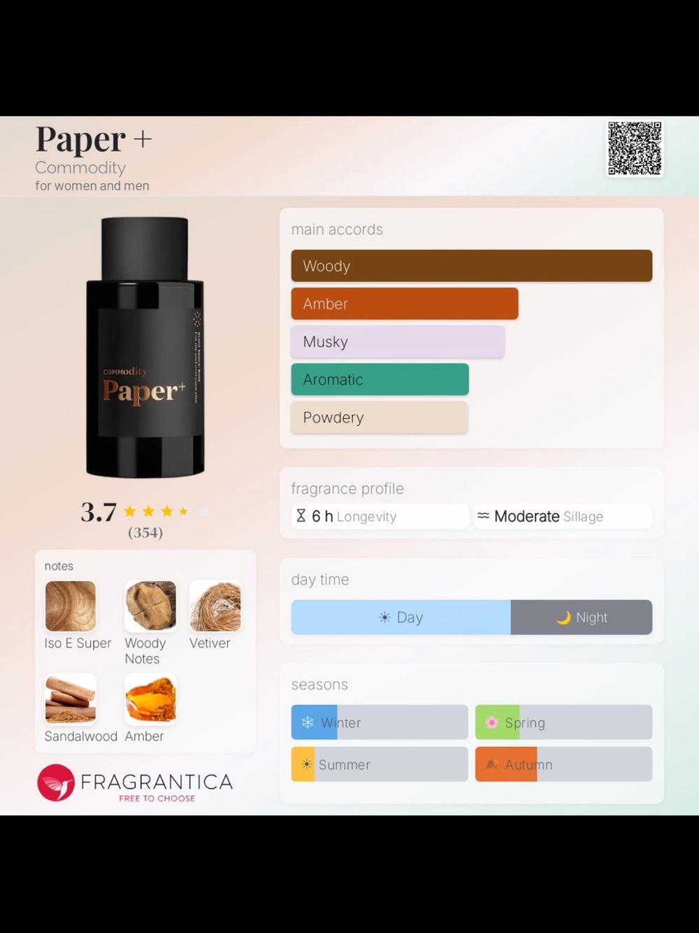Commodity Paper+ - Picture 4 of 4